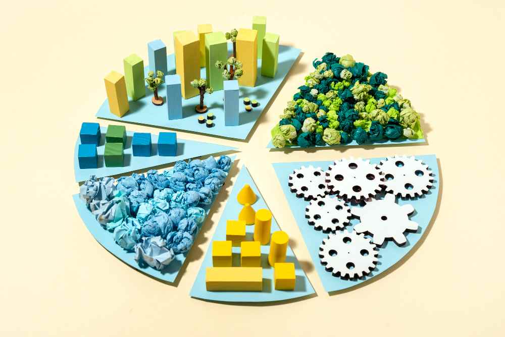 The ESG Investment: The Costs and Returns for Malaysian Businesses